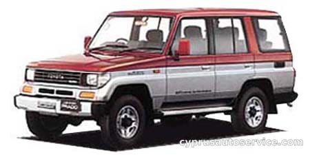 TOYOTA LAND CRUISER PRADO SX5