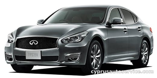 NISSAN FUGA 250GT A PACKAGE
