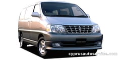 TOYOTA GRAND HIACE