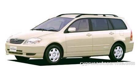 TOYOTA COROLLA FIELDER X G EDITION