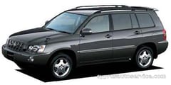 TOYOTA KLUGER V