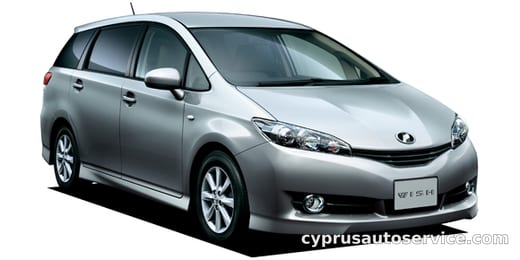 TOYOTA WISH 1.8X