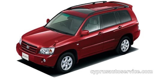 TOYOTA KLUGER L 2.4S FOUR G PACKAGE