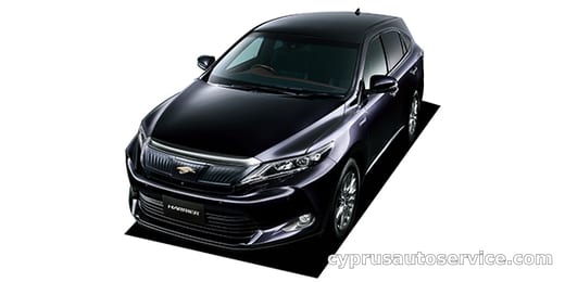 TOYOTA HARRIER HYBRID PREMIUM ADVANCED PACKAGE