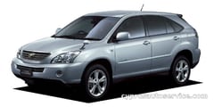 TOYOTA HARRIER HYBRID