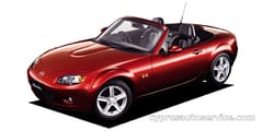 MAZDA ROADSTER