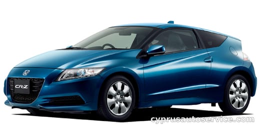 HONDA CRZ BETA