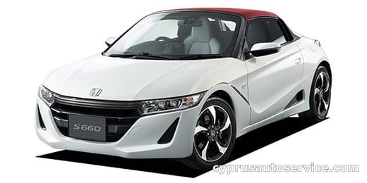 HONDA S660 CONCEPT EDITION