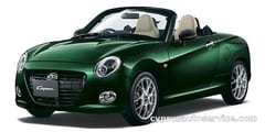 DAIHATSU COPEN