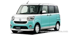 DAIHATSU MOVE CANBUS