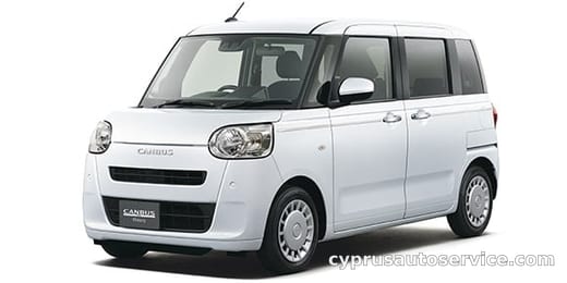 DAIHATSU MOVE CANBUS THEORY X
