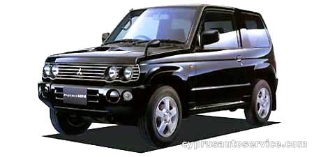 MITSUBISHI PAJERO MINI LYNX-Z