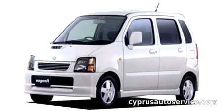 SUZUKI WAGON R FT AERO