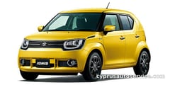 SUZUKI IGNIS