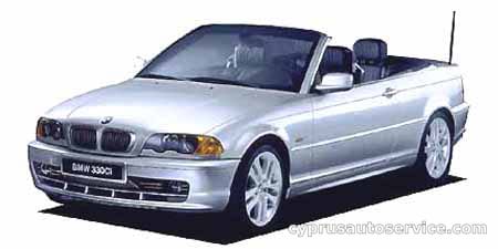 BMW 3 SERIES 330Ci CABRIOLET
