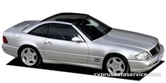 AMG SL