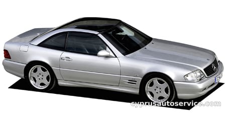 AMG SL 73