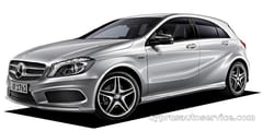 MERCEDES BENZ ACLASS