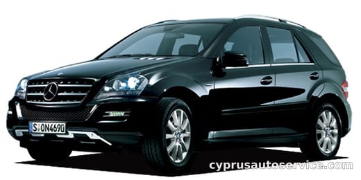 MERCEDES BENZ MCLASS ML350 4MATIC GRAND EDITION