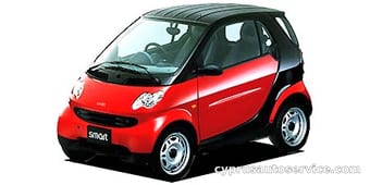 SMART K