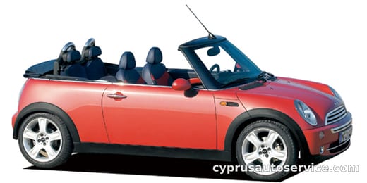 MINI COOPER CONVERTIBLE