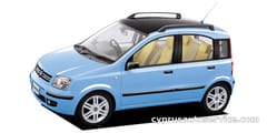 FIAT NEW PANDA