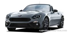 ABARTH 124 SPIDER