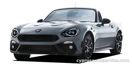 ABARTH 124 SPIDER 2YEAR ANNIVERSARY
