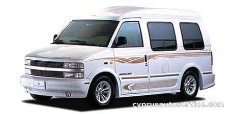 STARCRAFT BROUGHAM LIMITED