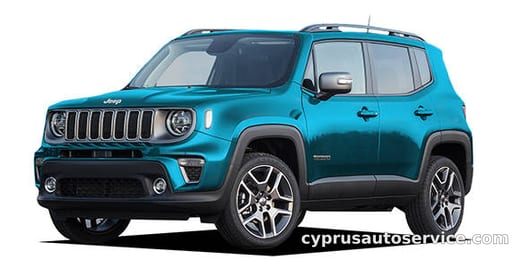 CHRYSLER JEEP JEEP RENEGADE BIKINI EDITION