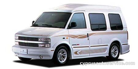 STARCRAFT BROUGHAM LIMITED