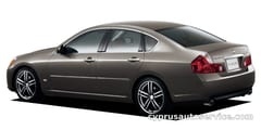 NISSAN FUGA