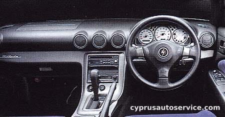 NISSAN SILVIA VARIETTA