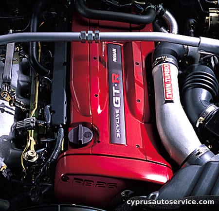 NISSAN SKYLINE GT-R