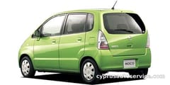 NISSAN MOCO