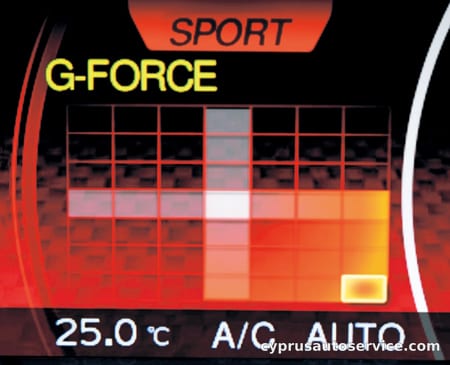 NISSAN JUKE 16GT