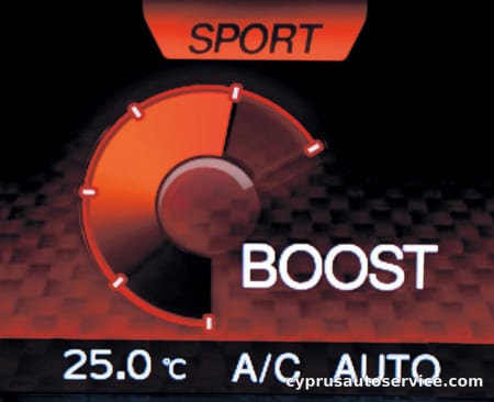 NISSAN JUKE 16GT