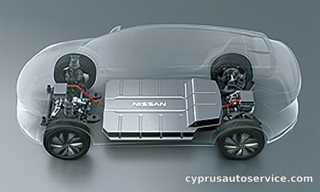 NISSAN ARIYA B9 E-4ORCE