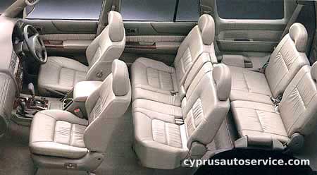 NISSAN SAFARI GRANROAD