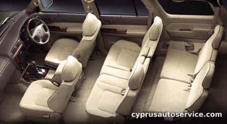 NISSAN SAFARI GRANROAD LIMITED
