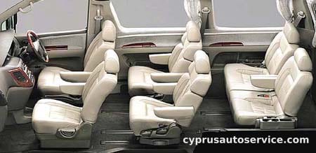 NISSAN ELGRAND V LOUNGE PACKAGE