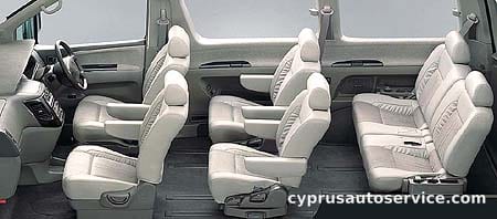 NISSAN ELGRAND HIGHWAY STAR