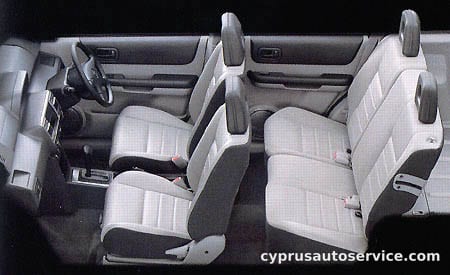 NISSAN XTRAIL GT
