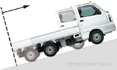 NISSAN NT100CLIPPER TRUCK