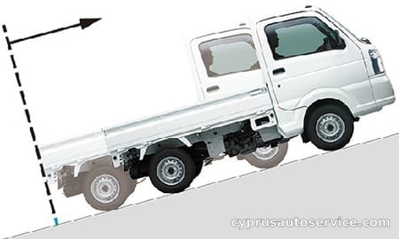 NISSAN NT100CLIPPER TRUCK DX