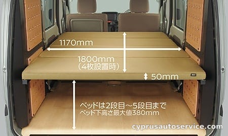 NISSAN CLIPPER VAN GX