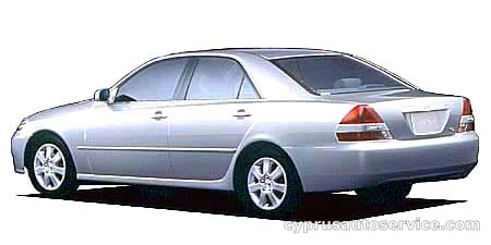 TOYOTA MARK II GRANDE IR-V
