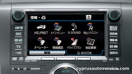 TOYOTA ALLION A15 G PACKAGE