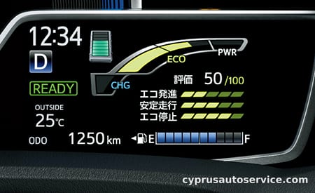 TOYOTA COROLLA AXIO HYBRID