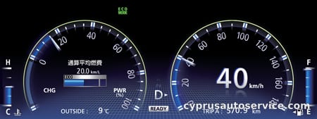 TOYOTA CROWN HYBRID BASE GRADE